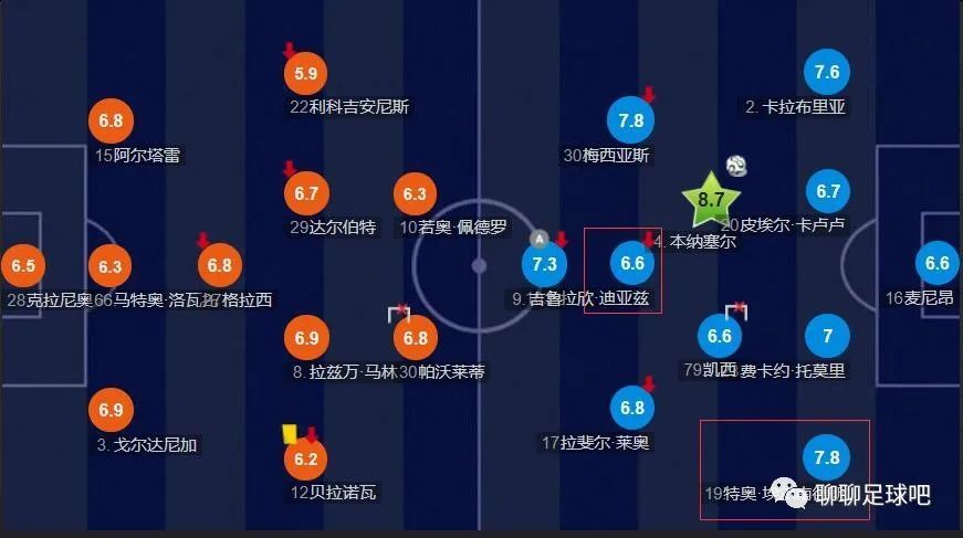 在那不勒斯赢得意甲冠军与在其他地方或穿着其他球衣赢得意甲冠军是不同的。